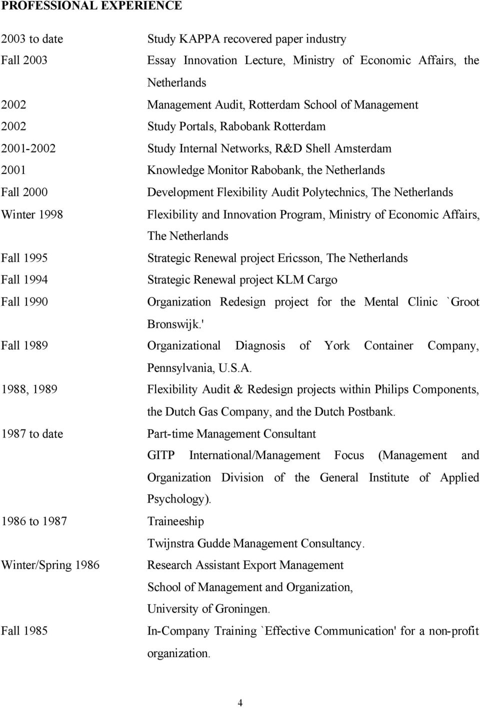 Polytechnics, The Netherlands Winter 1998 Flexibility and Innovation Program, Ministry of Economic Affairs, The Netherlands Fall 1995 Strategic Renewal project Ericsson, The Netherlands Fall 1994