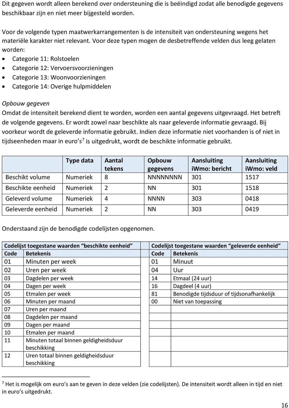 Voor deze typen mogen de desbetreffende velden dus leeg gelaten worden: Categorie 11: Rolstoelen Categorie 12: Vervoersvoorzieningen Categorie 13: Woonvoorzieningen Categorie 14: Overige hulpmiddelen