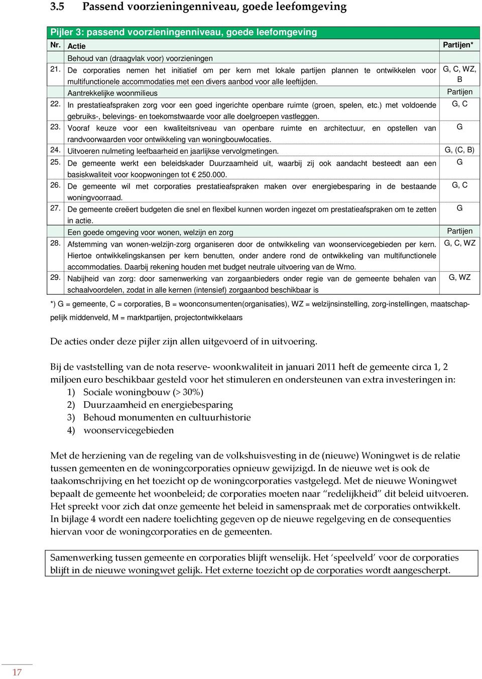 Aantrekkelijke woonmilieus 22. In prestatieafspraken zorg voor een goed ingerichte openbare ruimte (groen, spelen, etc.