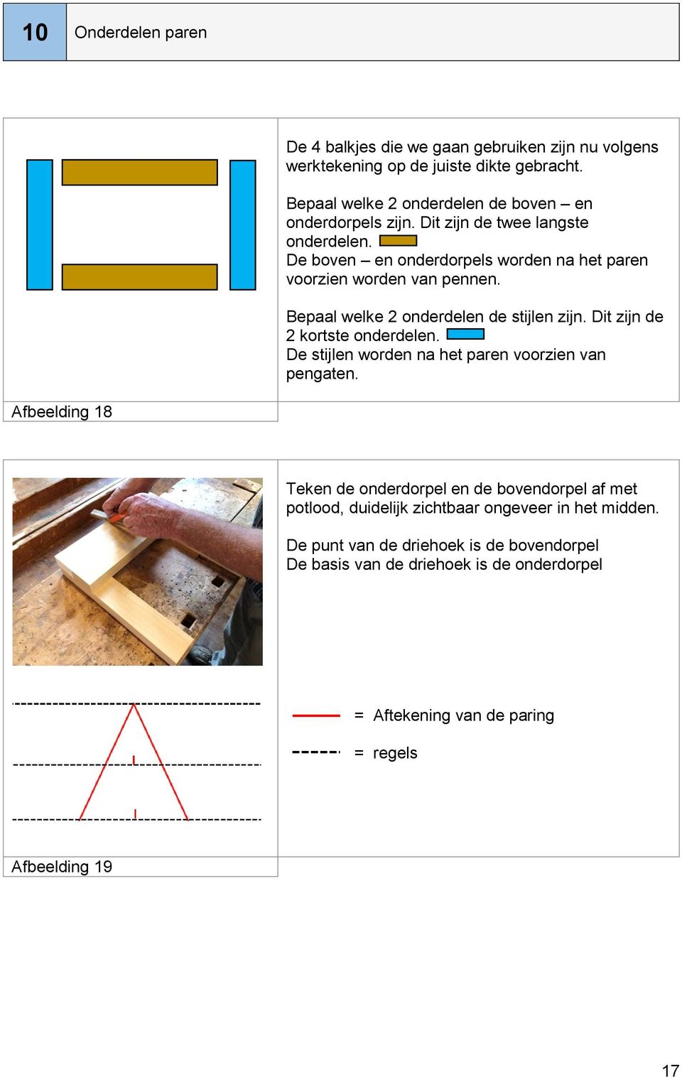 Bepaal welke 2 onderdelen de stijlen zijn. Dit zijn de 2 kortste onderdelen. De stijlen worden na het paren voorzien van pengaten.