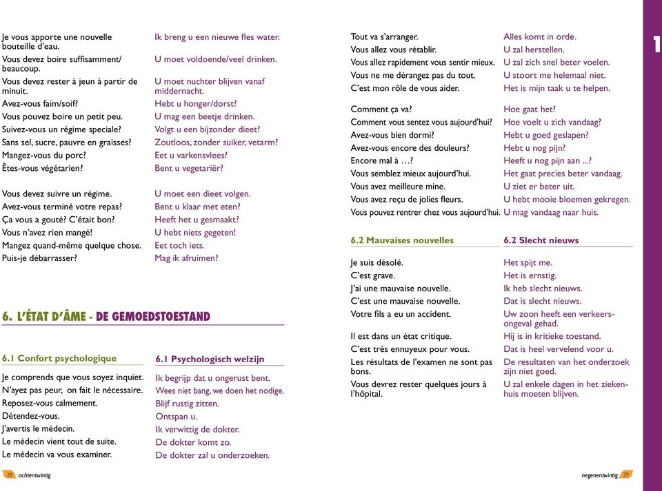 C était bon? Vous n avez rien mangé! Mangez quand-même quelque chose. Puis-je débarrasser? Ik breng u een nieuwe fles water. U moet voldoende/veel drinken. U moet nuchter blijven vanaf middernacht.