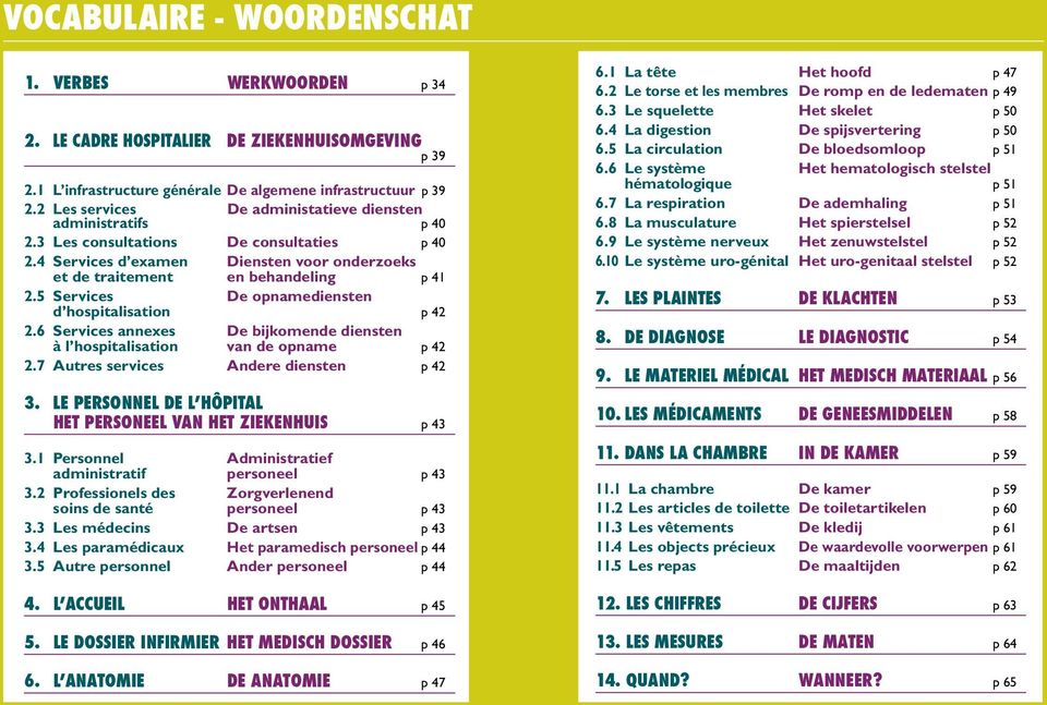 5 Services De opnamediensten d hospitalisation p 42 2.6 Services annexes De bijkomende diensten à l hospitalisation van de opname p 42 2.7 Autres services Andere diensten p 42 3.