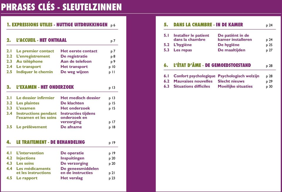 1 Installer le patient De patiënt in de dans la chambre kamer installeren p 24 5.2 L hygiène De hygiëne p 25 5.3 Les repas De maaltijden p 27 6. L état d âme - De gemoedstoestand p 28 6.