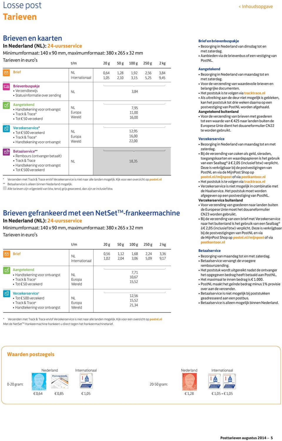 50 g 100 g 250 g 2 kg Internationaal Europa Wereld Europa Wereld 0,64 1,28 1,92 2,56 3,84 1,05 2,10 3,15 5,25 9,45 Brieven gefrankeerd met een NetSet TM -frankeermachine In Nederland ():