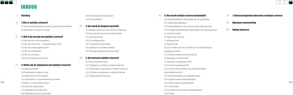 2 Dynamiek in ruimte en in tijd 4.1 Multiple sclerose is een klinische diagnose 4.2 Aanvullende technische onderzoeken 6.2.1.1 Welke behandelingen beïnvloeden het ziekteverloop? A. Interferon bèta 55 Nuttige adressen 13 2.