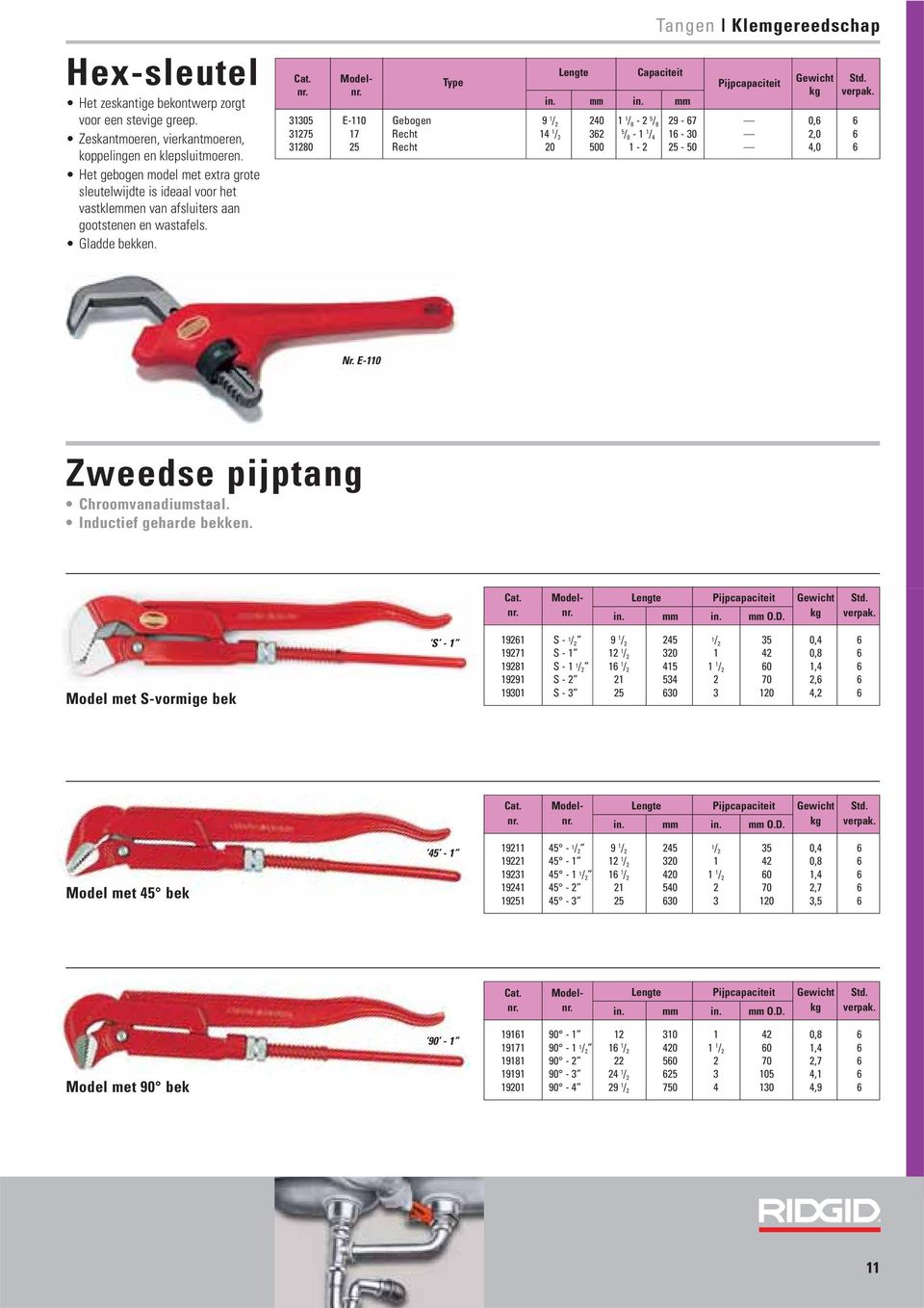 in. Pijpcapaciteit 31305 E-110 Gebogen 9 1 / 2 240 1 1 / 8-2 5 / 8 29-67 0,6 6 31275 17 Recht 14 1 / 2 362 5 / 8-1 1 / 4 16-30 2,0 6 31280 25 Recht 20 500 1-2 25-50 4,0 6 Nr.