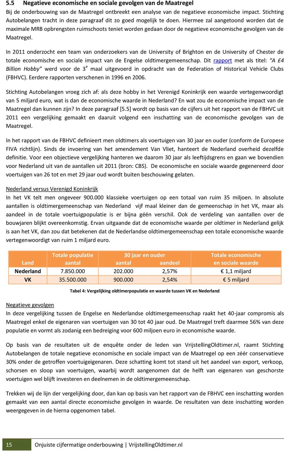 Hiermee zal aangetoond worden dat de maximale MRB opbrengsten ruimschoots teniet worden gedaan door de negatieve economische gevolgen van de Maatregel.