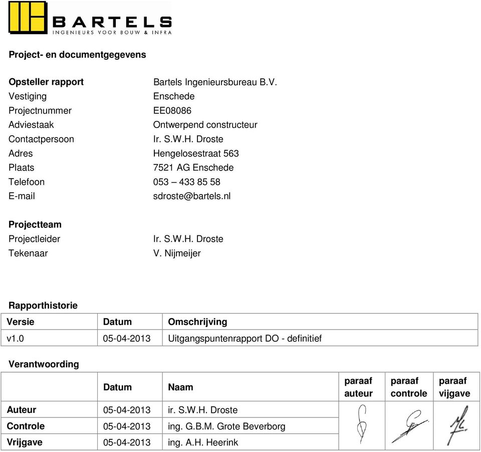 Droste Adres Hengelosestraat 563 Plaats 7521 AG Enschede Telefoon 053 433 85 58 E-mail sdroste@bartels.nl Projectteam Projectleider Tekenaar Ir. S.W.H. Droste V.