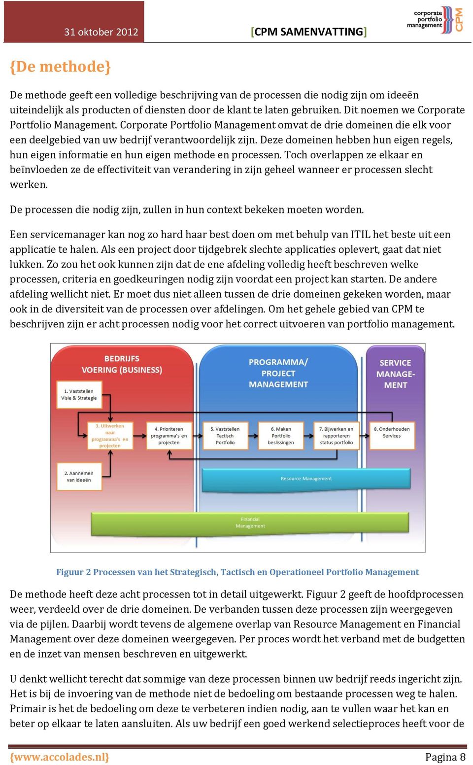 Deze domeinen hebben hun eigen regels, hun eigen informatie en hun eigen methode en processen.