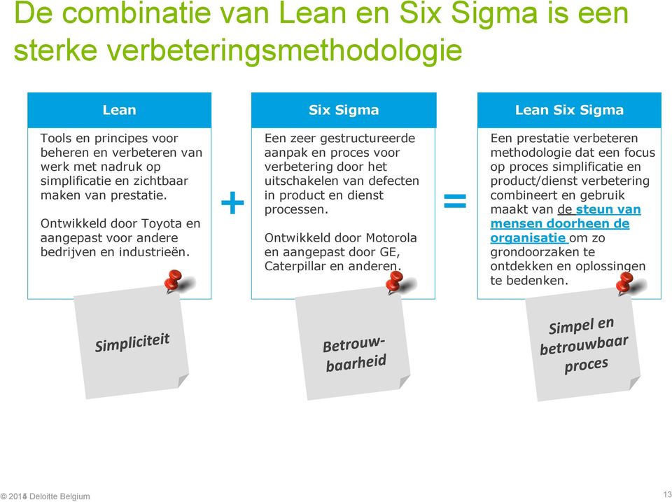 + Een zeer gestructureerde aanpak en proces voor verbetering door het uitschakelen van defecten in product en dienst processen.