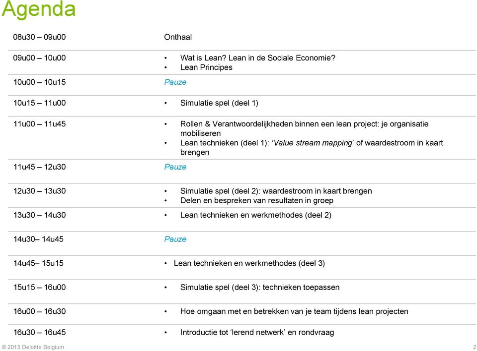 Value stream mapping of waardestroom in kaart brengen 11u45 12u30 Pauze 12u30 13u30 Simulatie spel (deel 2): waardestroom in kaart brengen Delen en bespreken van resultaten in groep 13u30