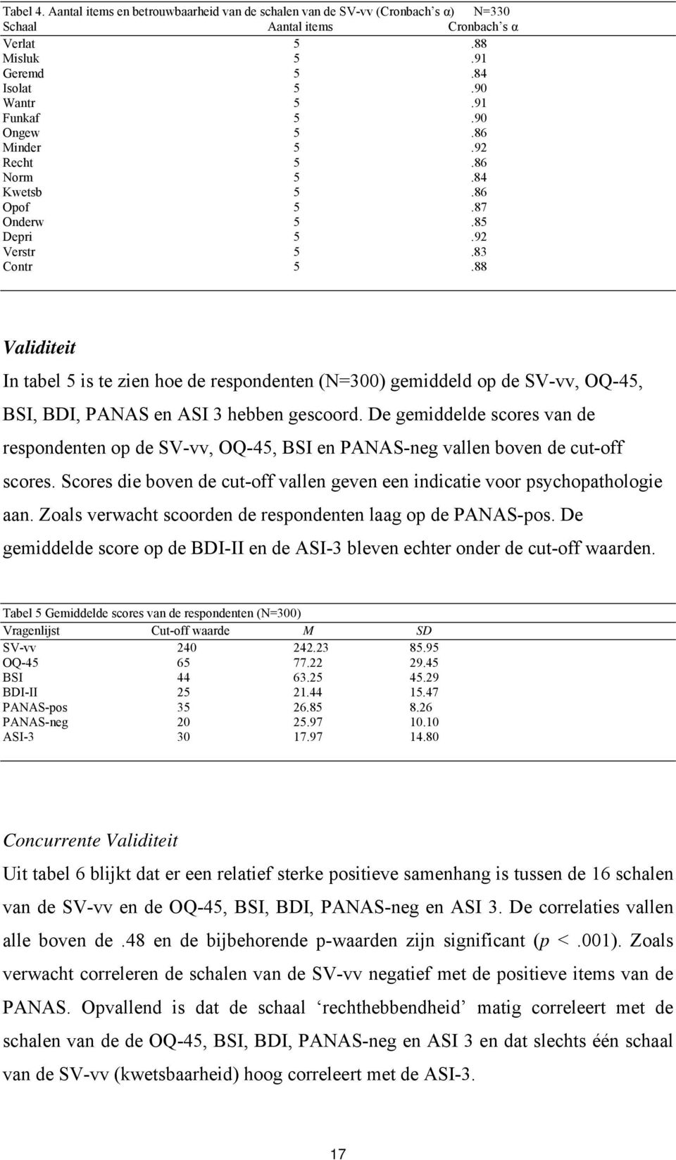 88 Validiteit In tabel 5 is te zien hoe de respondenten (N=300) gemiddeld op de SV-vv, OQ-45, BSI, BDI, PANAS en ASI 3 hebben gescoord.