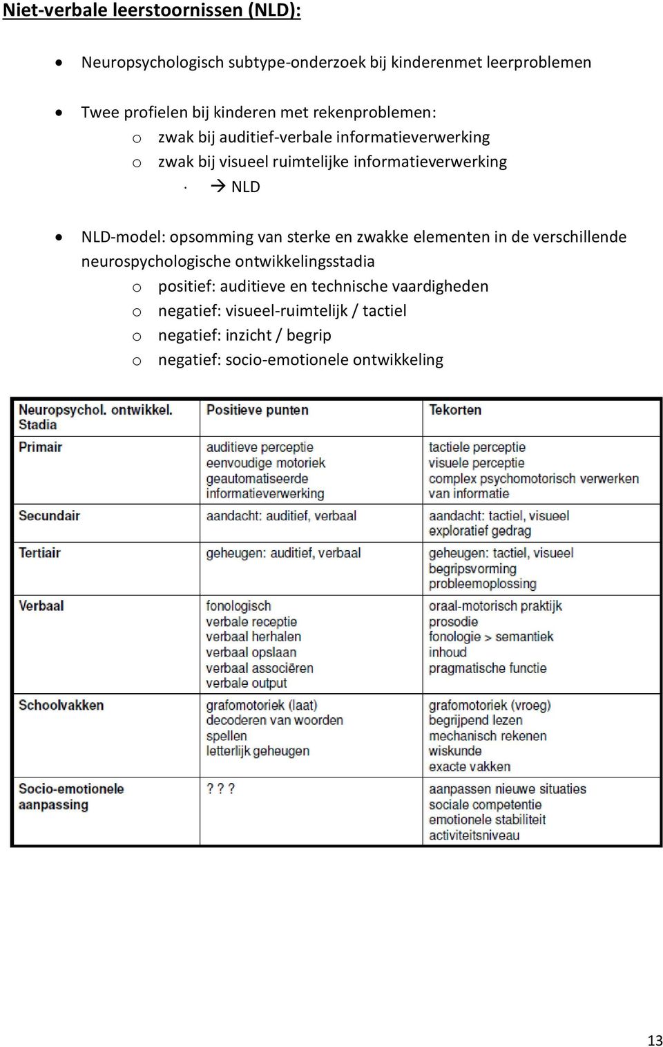 NLD-model: opsomming van sterke en zwakke elementen in de verschillende neurospychologische ontwikkelingsstadia o positief: