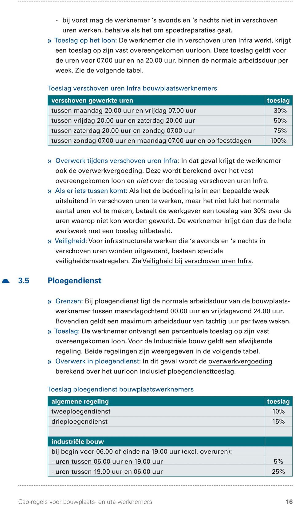 00 uur, binnen de normale arbeidsduur per week. Zie de volgende tabel. Toeslag verschoven uren Infra bouwplaatswerknemers verschoven gewerkte uren toeslag tussen maandag 20.00 uur en vrijdag 07.