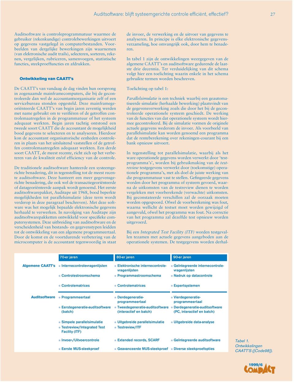 Voorbeelden van dergelijke bewerkingen zijn waarnemen (van elektronische audit trails), selecteren, sorteren, rekenen, vergelijken, rubriceren, samenvoegen, statistische functies, steekproeffuncties