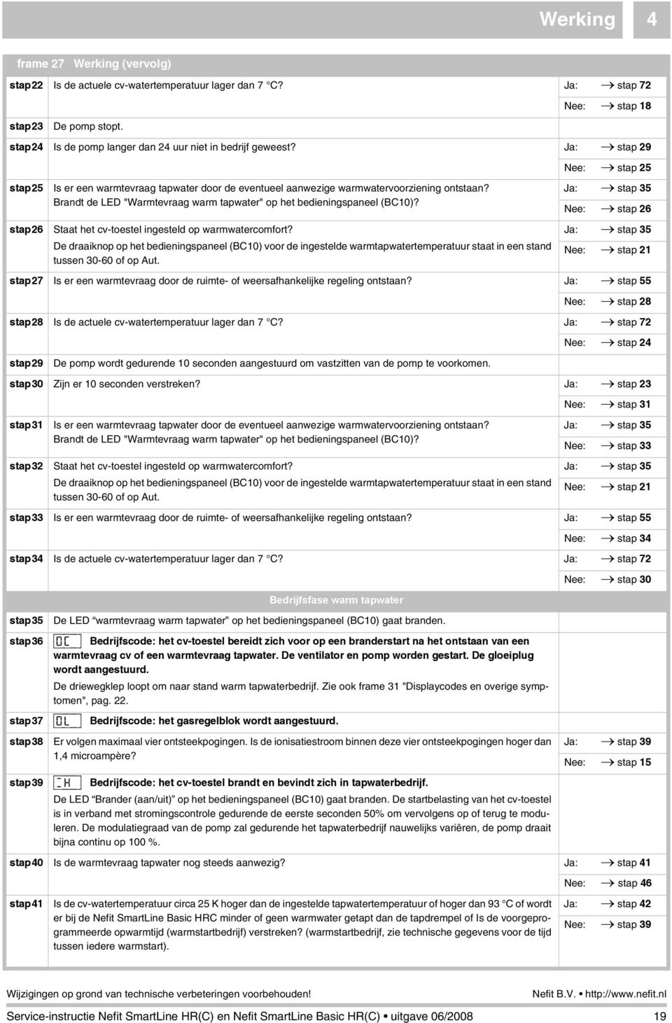 Brandt de LED "Warmtevraag warm tapwater" op het bedieningspaneel (BC0)? Staat het cv-toestel ingesteld op warmwatercomfort?