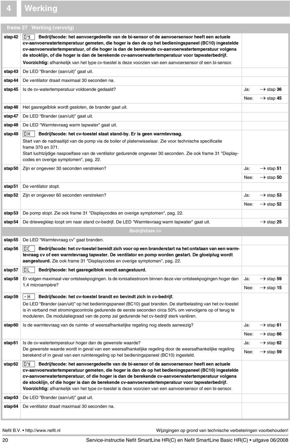 cv-aanvoerwatertemperatuur voor tapwaterbedrijf. Voorzichtig: afhankelijk van het type cv-toestel is deze voorzien van een aanvoersensor of een bi-sensor. De LED Brander (aan/uit) gaat uit.