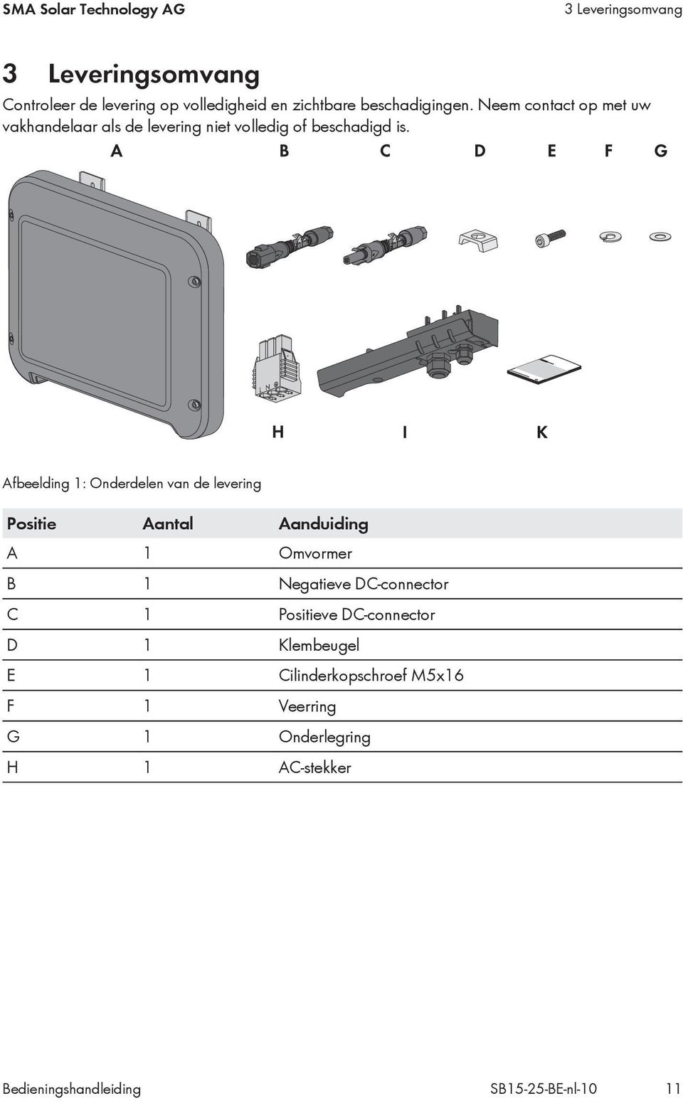 Afbeelding 1: Onderdelen van de levering Positie Aantal Aanduiding A 1 Omvormer B 1 Negatieve DC-connector C 1