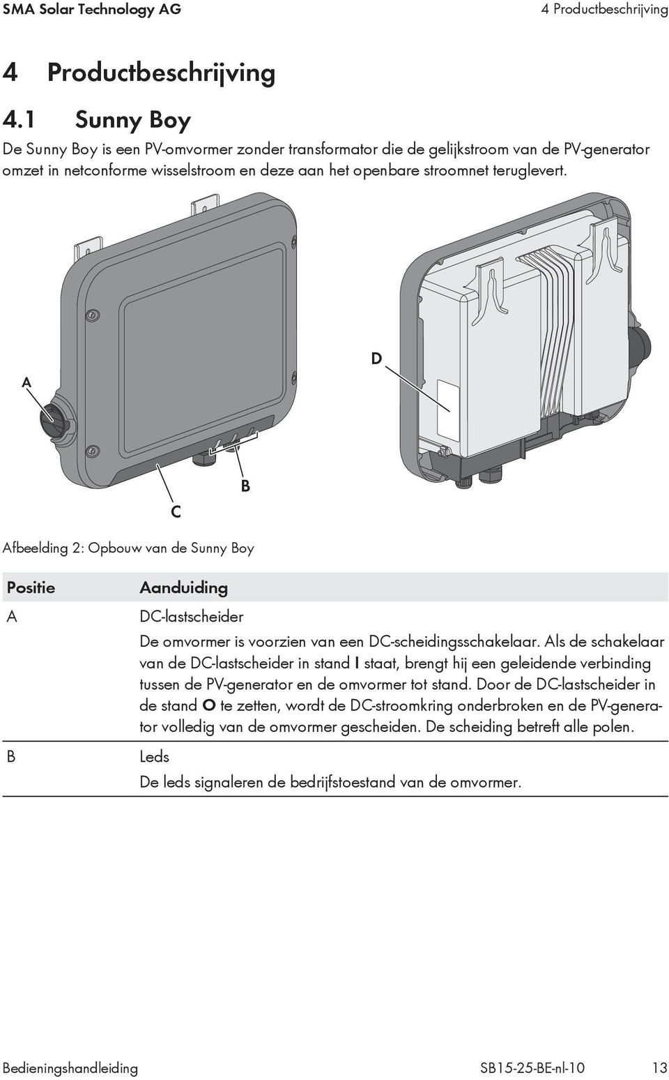 A D C B Afbeelding 2: Opbouw van de Sunny Boy Positie A B Aanduiding DC-lastscheider De omvormer is voorzien van een DC scheidingsschakelaar.