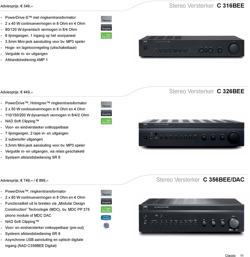 MP3 speler - Hoge- en lagetoonregeling (uitschakelbaar) - Vergulde in- en uitgangen - Afstandsbediening AMP 1 Titanium < 1 Watt Standby Adviesprijs: 449, Stereo Versterker C 326BEE - PowerDrive,