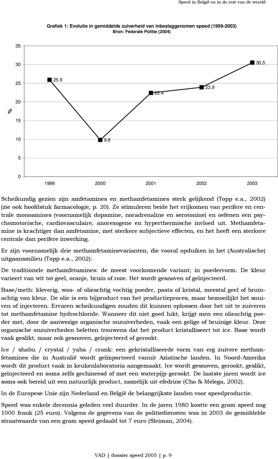 Ze stimuleren beide het vrijkomen van perifere en centrale monoamines (voornamelijk dopamine, noradrenaline en serotonine) en oefenen een psychomotorische, cardiovasculaire, anorexogene en