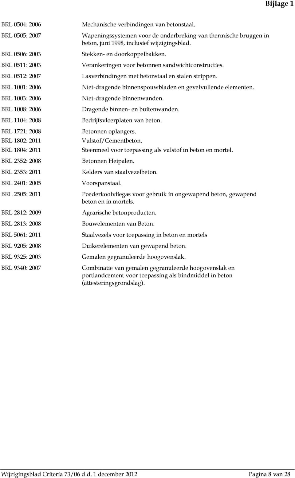 Wapeningssystemen voor de onderbreking van thermische bruggen in beton, juni 1998, inclusief wijzigingsblad. Stekken- en doorkoppelbakken. Verankeringen voor betonnen sandwichtconstructies.