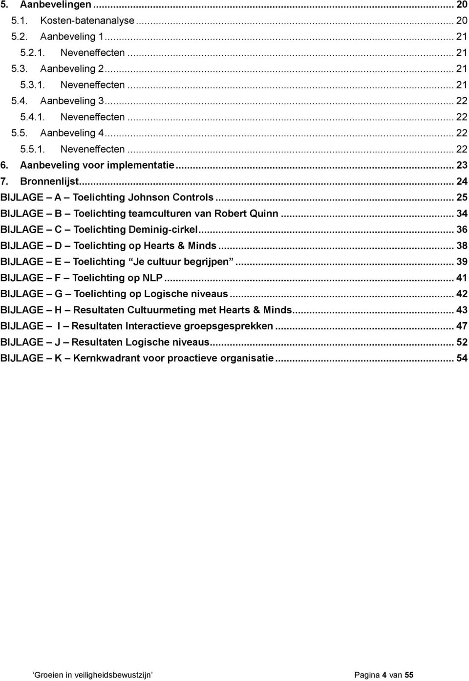 .. 34 BIJLAGE C Toelichting Deminig-cirkel... 36 BIJLAGE D Toelichting op Hearts & Minds... 38 BIJLAGE E Toelichting Je cultuur begrijpen... 39 BIJLAGE F Toelichting op NLP.