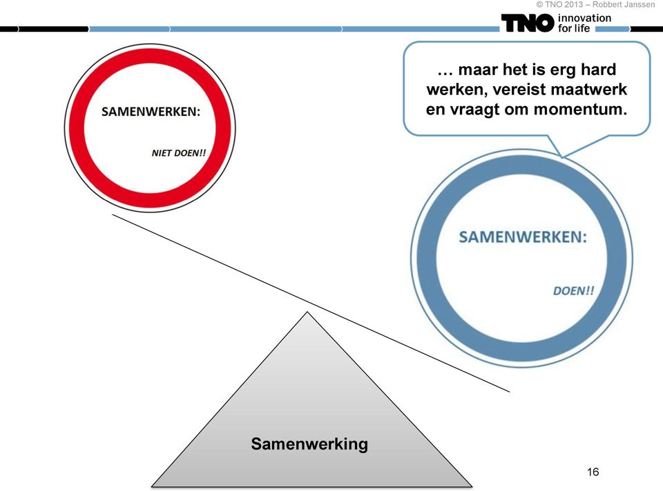 maatwerk en vraagt