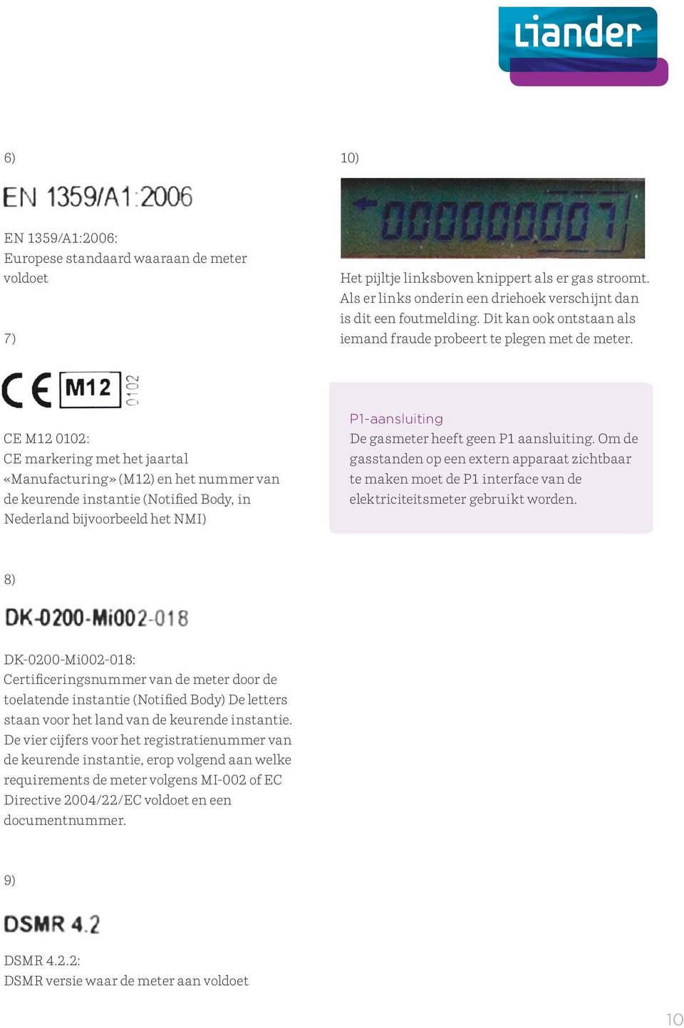 CE M12 0102: CE markering met het jaartal «Manufacturing» (M12) en het nummer van de keurende instantie (Notified Body, in Nederland bijvoorbeeld het NMI) P1-aansluiting De gasmeter heeft geen P1