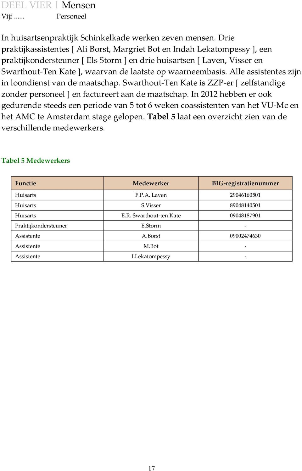 waarneembasis. Alle assistentes zijn in loondienst van de maatschap. Swarthout- Ten Kate is ZZP- er [ zelfstandige zonder personeel ] en factureert aan de maatschap.