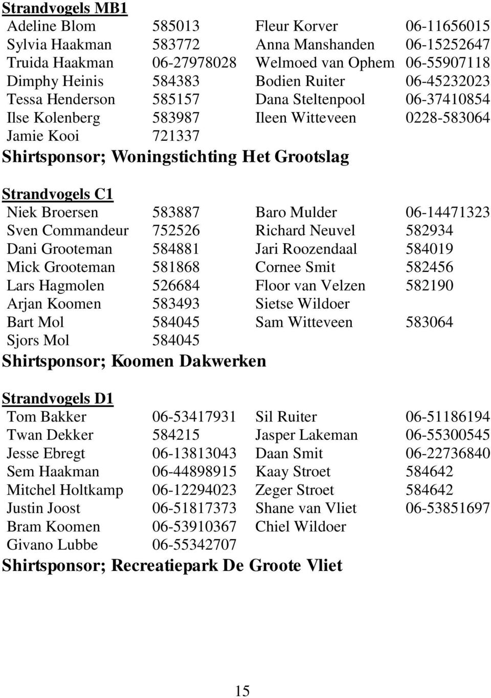 Niek Broersen 583887 Baro Mulder 06-14471323 Sven Commandeur 752526 Richard Neuvel 582934 Dani Grooteman 584881 Jari Roozendaal 584019 Mick Grooteman 581868 Cornee Smit 582456 Lars Hagmolen 526684