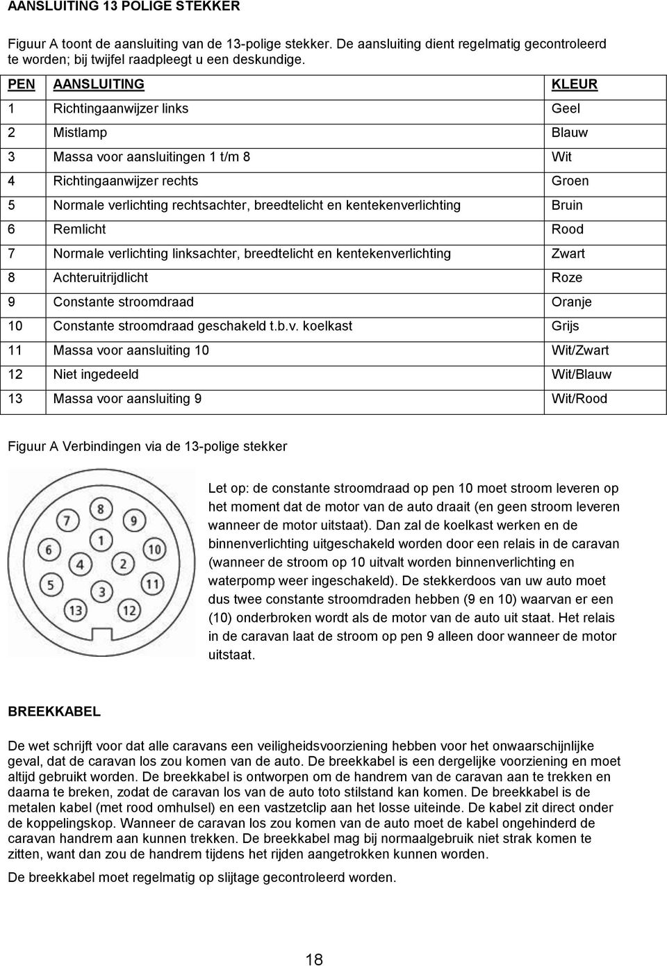 kentekenverlichting Bruin 6 Remlicht Rood 7 Normale verlichting linksachter, breedtelicht en kentekenverlichting Zwart 8 Achteruitrijdlicht Roze 9 Constante stroomdraad Oranje 10 Constante