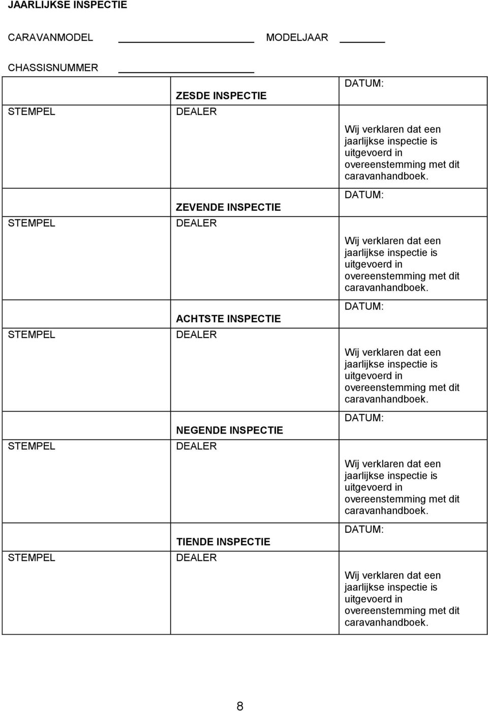 DATUM: Wij verklaren dat een jaarlijkse inspectie is uitgevoerd in overeenstemming met dit caravanhandboek.
