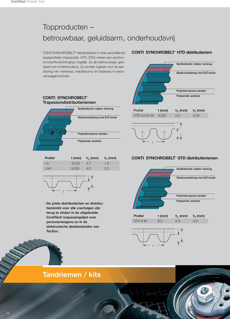 CONTI SYNCHROBELT HTD distributieriem Synthetische rubber riemrug Glaskoordstreng met S/Z torsie Polychloroprene tanden CONTI SYNCHROBELT Trapeziumdistributieriemen Synthetische rubber riemrug