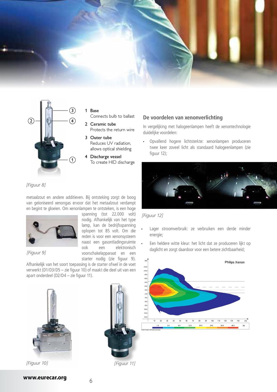 halogeenlampen (zie figuur 12); [Figuur 8] metaalzout en andere additieven. Bij ontsteking zorgt de boog van geïoniseerd xenongas ervoor dat het metaalzout verdampt en begint te gloeien.