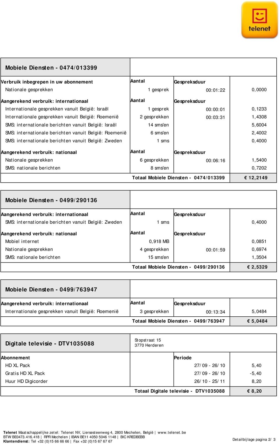 Israël 14 sms'en 5,6004 SMS: internationale berichten vanuit België: Roemenië 6 sms'en 2,4002 SMS: internationale berichten vanuit België: Zweden 1 sms 0,4000 Nationale gesprekken 6 gesprekken