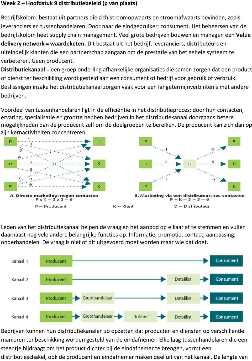 Dit bestaat uit het bedrijf, leveranciers, distributeurs en uiteindelijk klanten die een partnerschap aangaan om de prestatie van het gehele systeem te verbeteren. Geen producent.