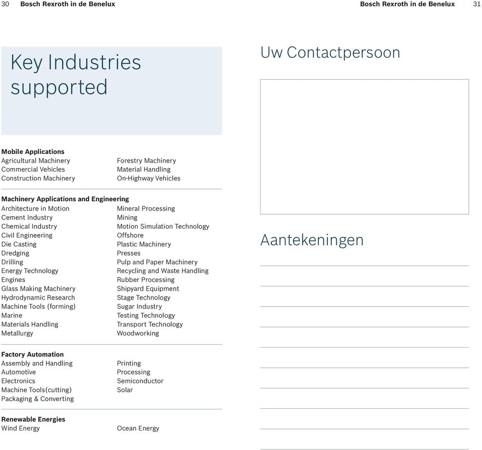 Technology Engines Glass Making Machinery Hydrodynamic Research Machine Tools (forming) Marine Materials Handling Metallurgy Mineral Processing Mining Motion Simulation Technology Offshore Plastic