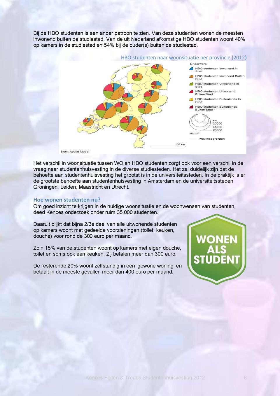 HBO studenten naar woonsituatie per provincie (2012) Het verschil in woonsituatie tussen WO en HBO studenten zorgt ook voor een verschil in de vraag naar studentenhuisvesting in de diverse