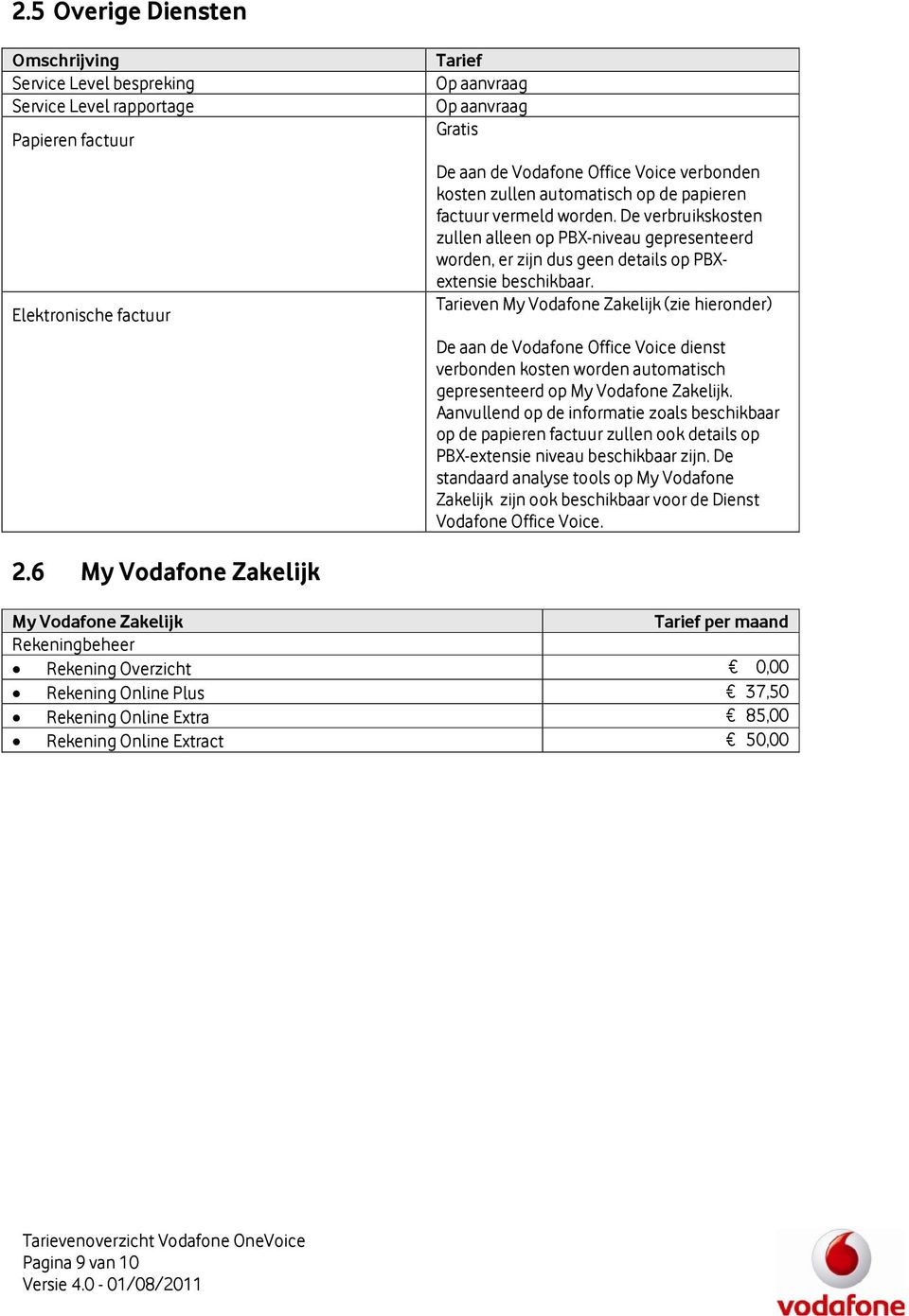 Tarieven My Vodafone Zakelijk (zie hieronder) De aan de Vodafone Office Voice dienst verbonden kosten worden automatisch gepresenteerd op My Vodafone Zakelijk.