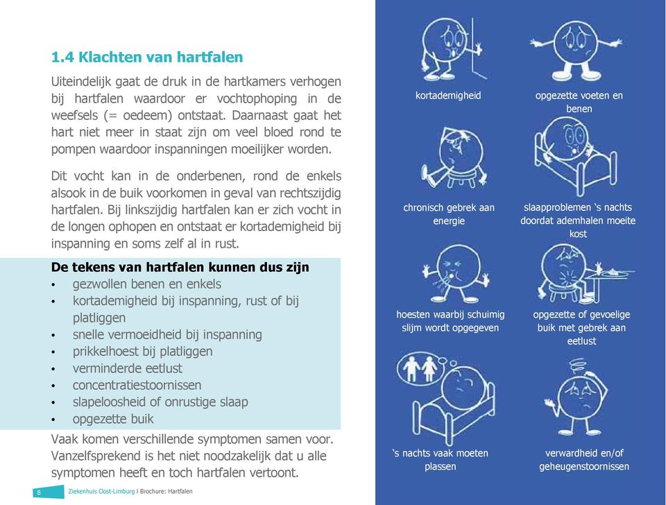 Dit vocht kan in de onderbenen, rond de enkels alsook in de buik voorkomen in geval van rechtszijdig hartfalen.