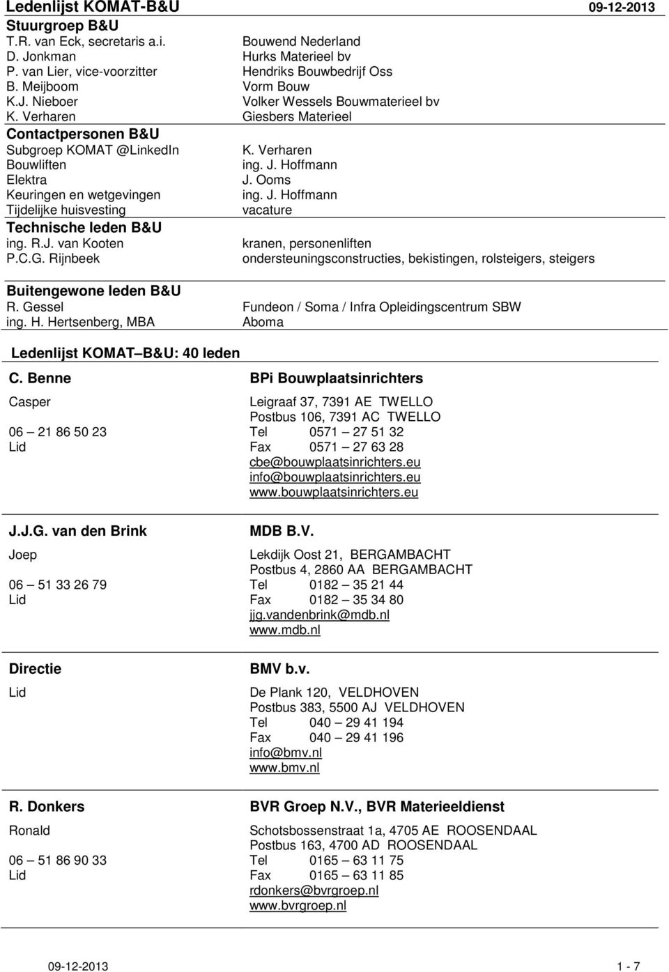 Ooms Keuringen en wetgevingen ing. J. Hoffmann Tijdelijke huisvesting vacature Technische leden B&U ing. R.J. van Kooten kranen, personenliften P.C.G.