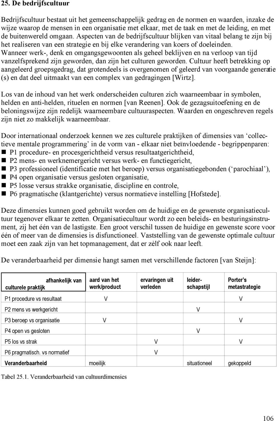 Wanneer werk-, denk en omgangsgewoonten als geheel beklijven en na verloop van tijd vanzelfsprekend zijn geworden, dan zijn het culturen geworden.