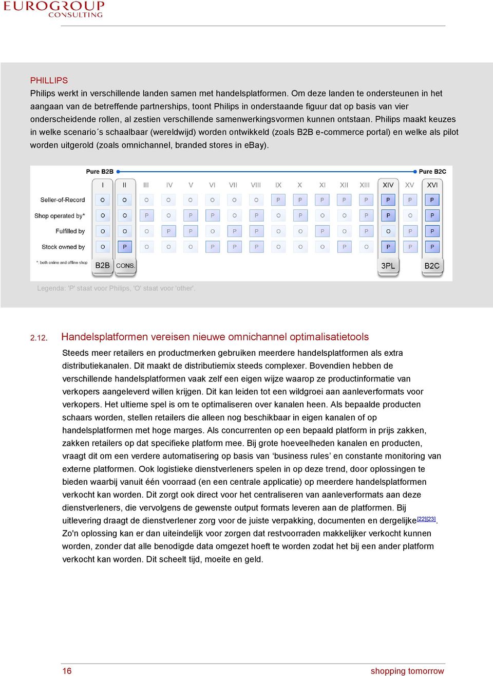 samenwerkingsvormen kunnen ontstaan.