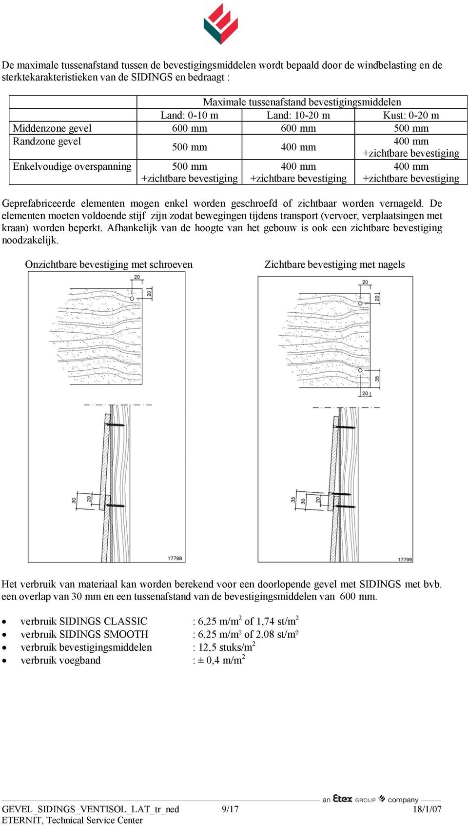 +zichtbare bevestiging 400 mm +zichtbare bevestiging Geprefabriceerde elementen mogen enkel worden geschroefd of zichtbaar worden vernageld.