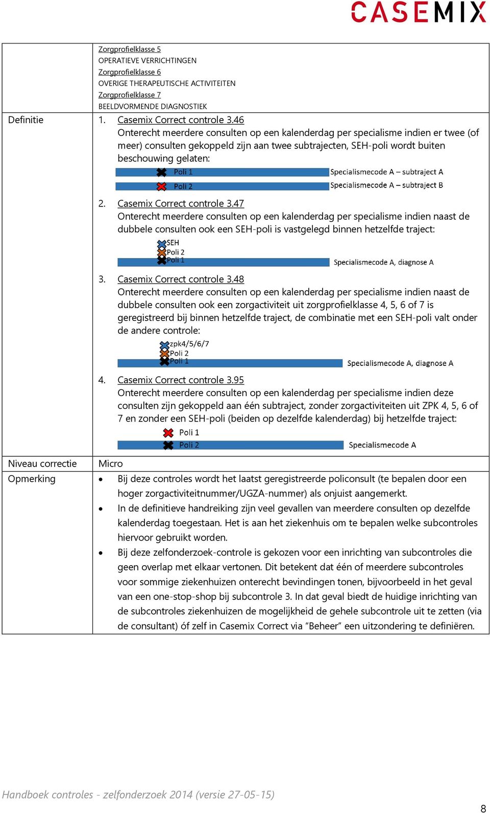 Casemix Correct controle 3.47 Onterecht meerdere consulten op een kalenderdag per specialisme indien naast de dubbele consulten ook een SEH-poli is vastgelegd binnen hetzelfde traject: 3.