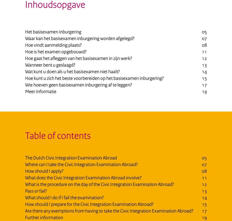 14 Hoe kunt u zich het beste voor bereiden op het basisexamen inburgering? 15 Wie hoeven geen basisexamen inburgering af te leggen?