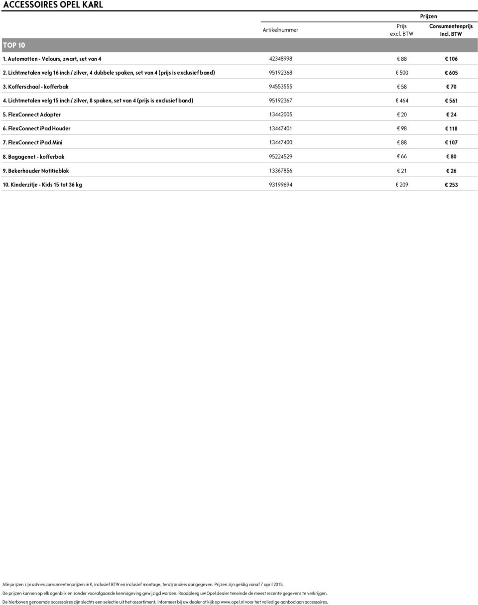 Lichtmetalen velg 15 inch / zilver, 8 spaken, set van 4 (prijs is exclusief band) 95192367 464 561 5. FlexConnect Adapter 13442005 20 24 6. FlexConnect ipad Houder 13447401 98 118 7.