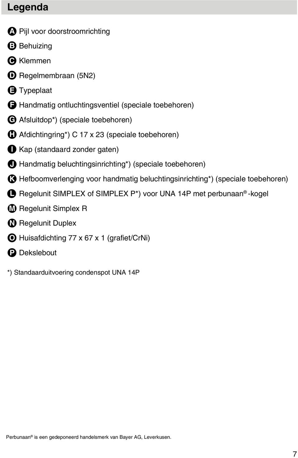 Hefboomverlenging voor handmatig beluchtingsinrichting*) (speciale toebehoren) Regelunit SIMPLEX of SIMPLEX P*) voor UNA 14P met perbunaan -kogel Regelunit Simplex R