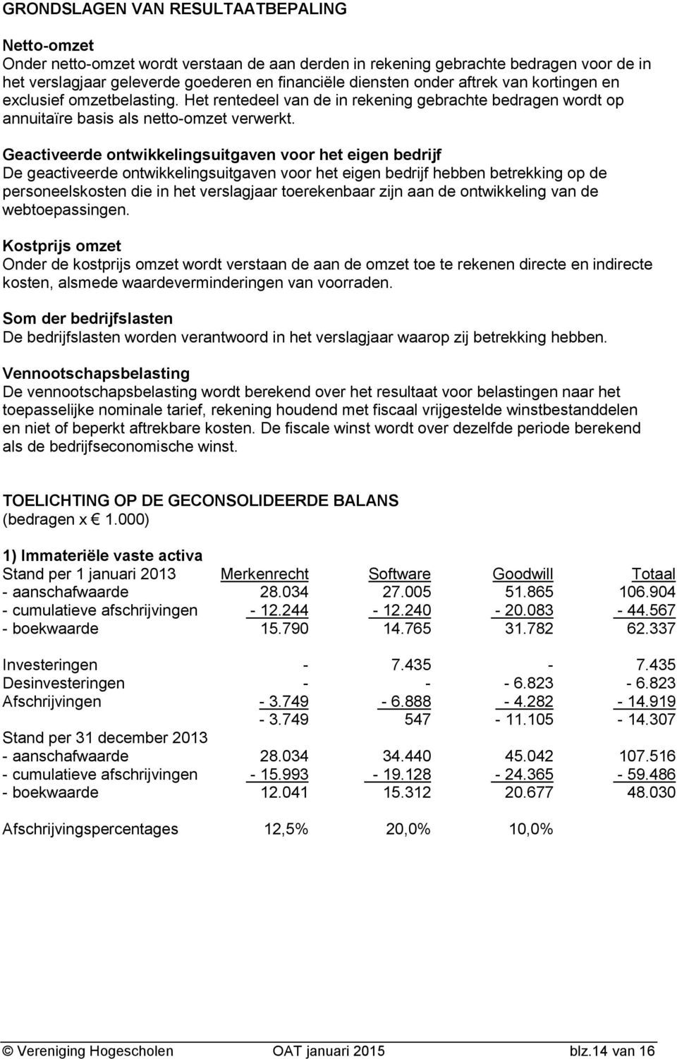 Geactiveerde ontwikkelingsuitgaven voor het eigen bedrijf De geactiveerde ontwikkelingsuitgaven voor het eigen bedrijf hebben betrekking op de personeelskosten die in het verslagjaar toerekenbaar